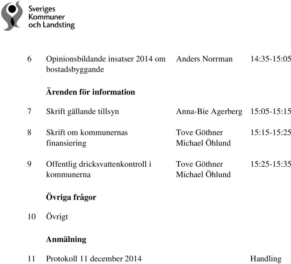 finansiering 9 Offentlig dricksvattenkontroll i kommunerna Tove Göthner Michael Öhlund Tove