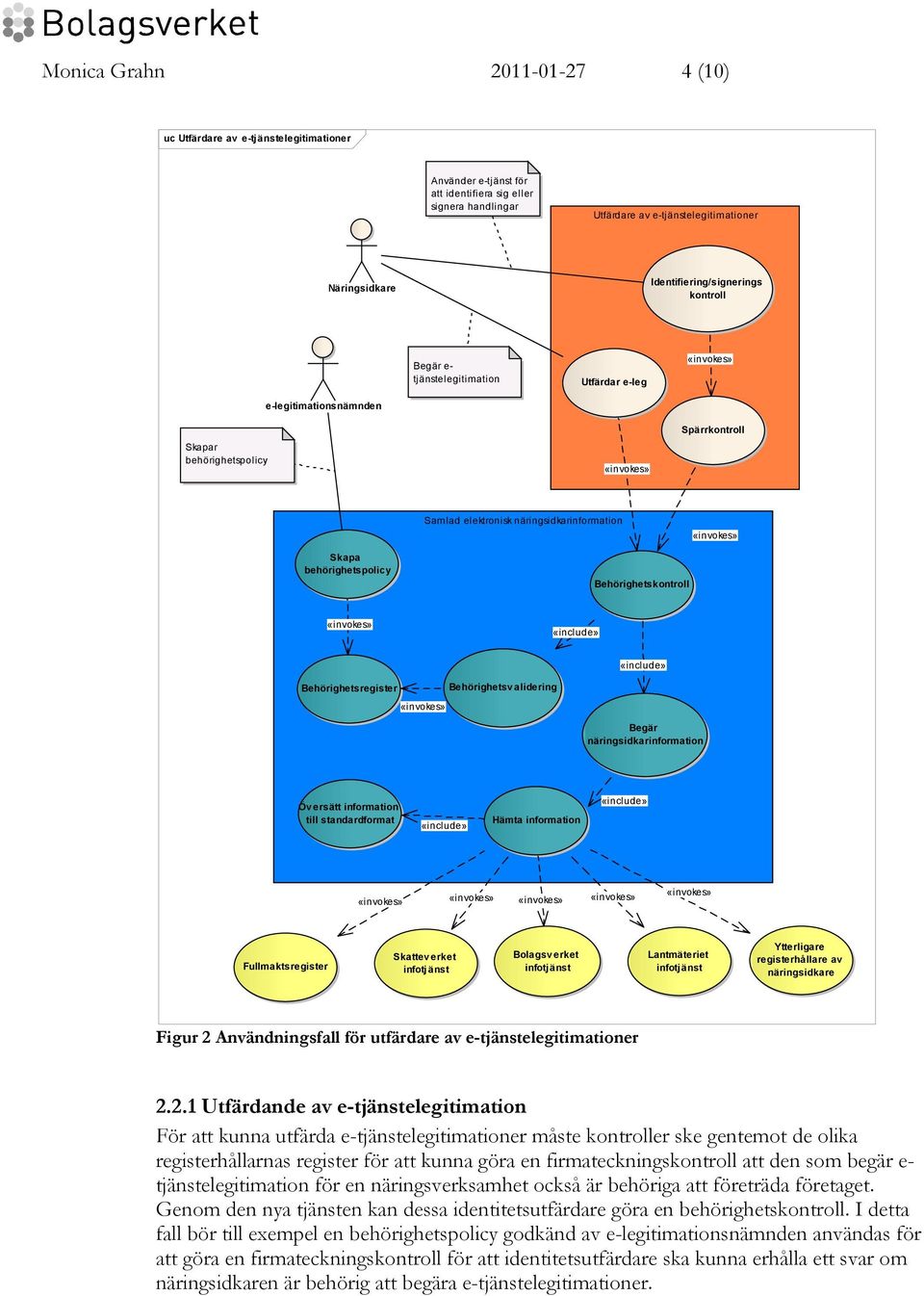 behörighetspolicy Behörighetskontroll Behörighetsregister Behörighetsv alidering Begär näringsidkarinformation Översätt information till standardformat Hämta information Fullmaktsregister