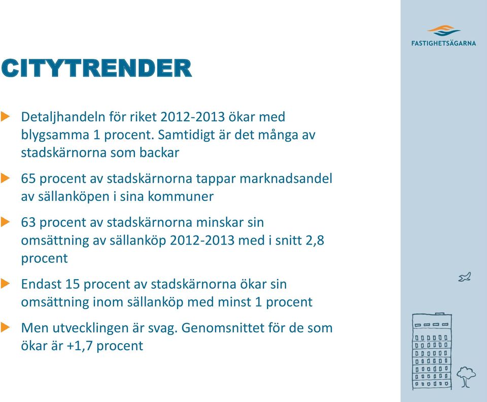 sina kommuner 63 procent av stadskärnorna minskar sin omsättning av sällanköp 2012-2013 med i snitt 2,8 procent