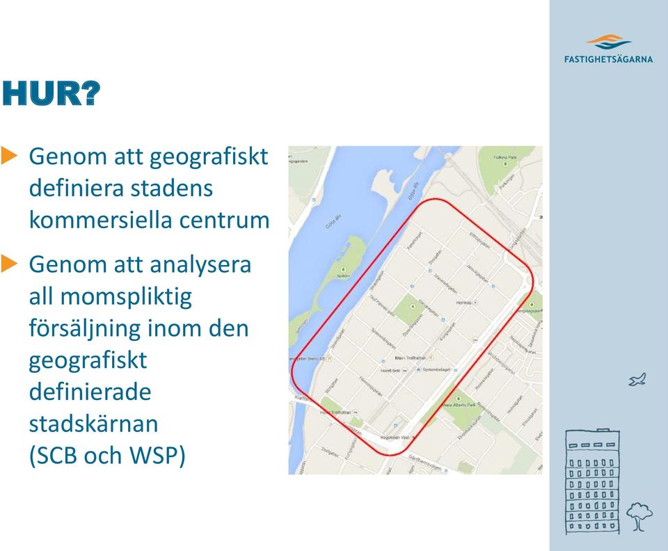 analysera all momspliktig försäljning inom