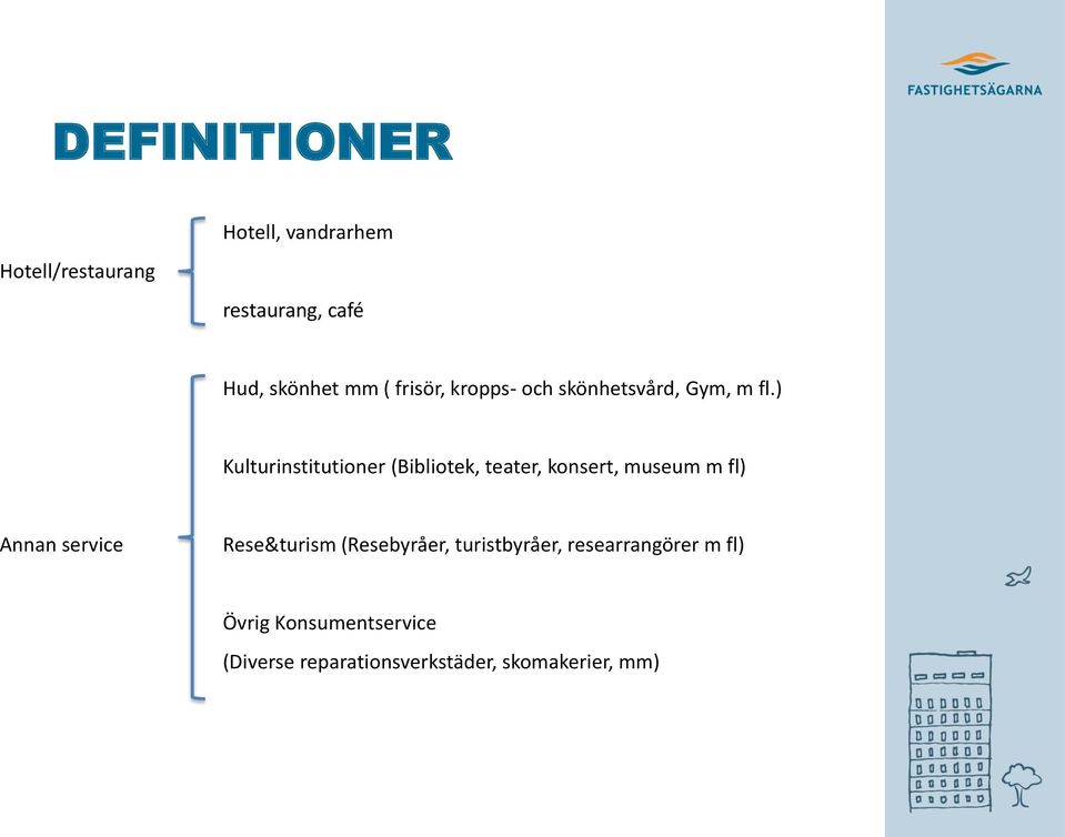 ) Kulturinstitutioner (Bibliotek, teater, konsert, museum m fl) Annan service