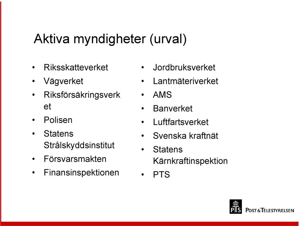 Försvarsmakten Finansinspektionen Jordbruksverket