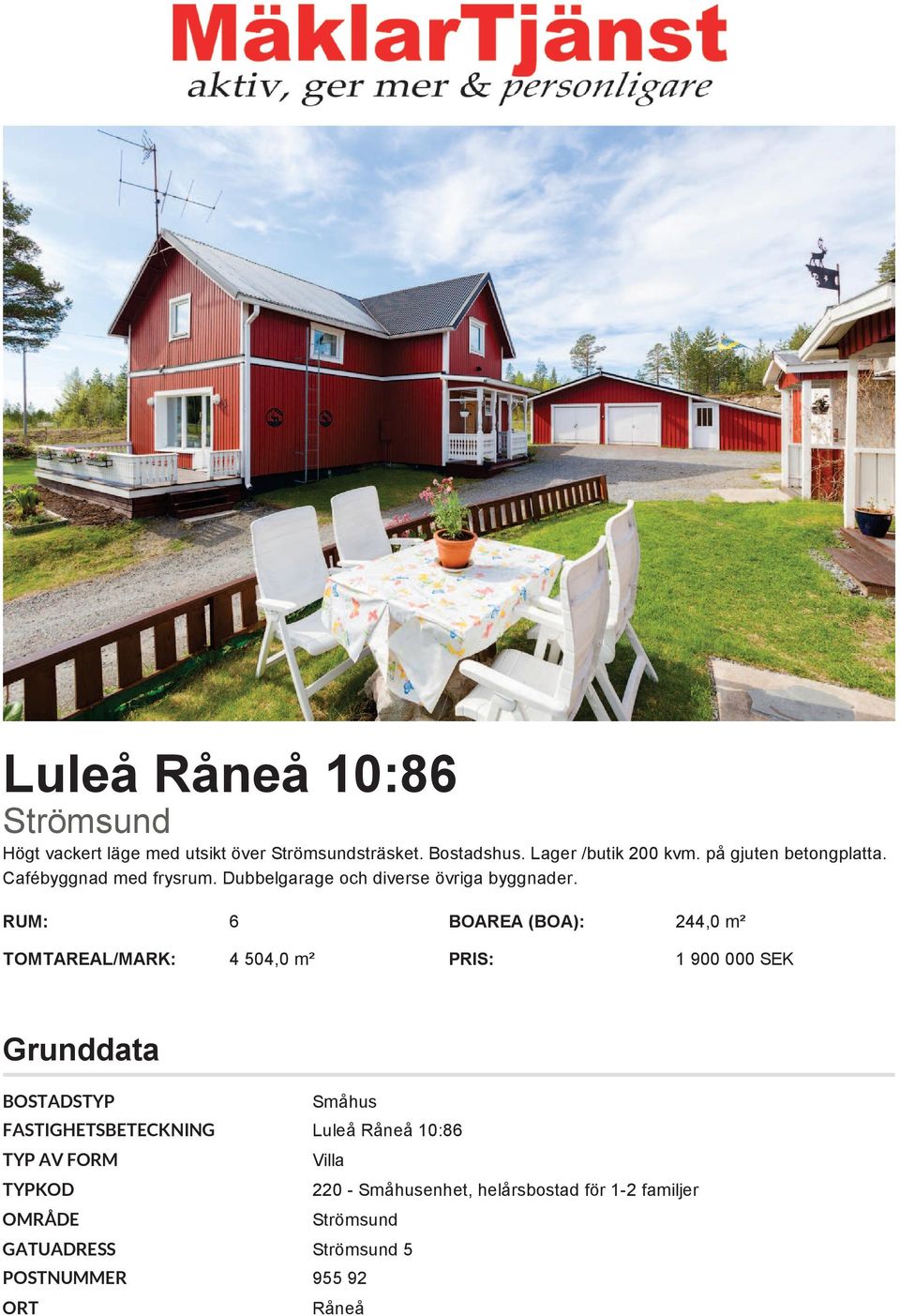 RUM: 6 BOAREA (BOA): 244,0 m² TOMTAREAL/MARK: 4 504,0 m² PRIS: 1 900 000 SEK Grunddata BOSTADSTYP Småhus