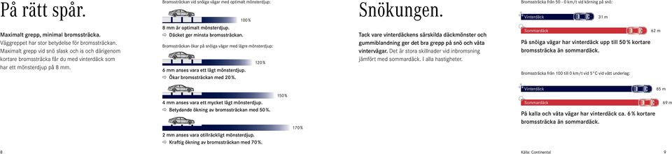 Bromssträckan vid snöiga vägar med optimalt mönsterdjup: 8 mm är optimalt mönsterdjup. Däcket ger minsta bromssträckan.