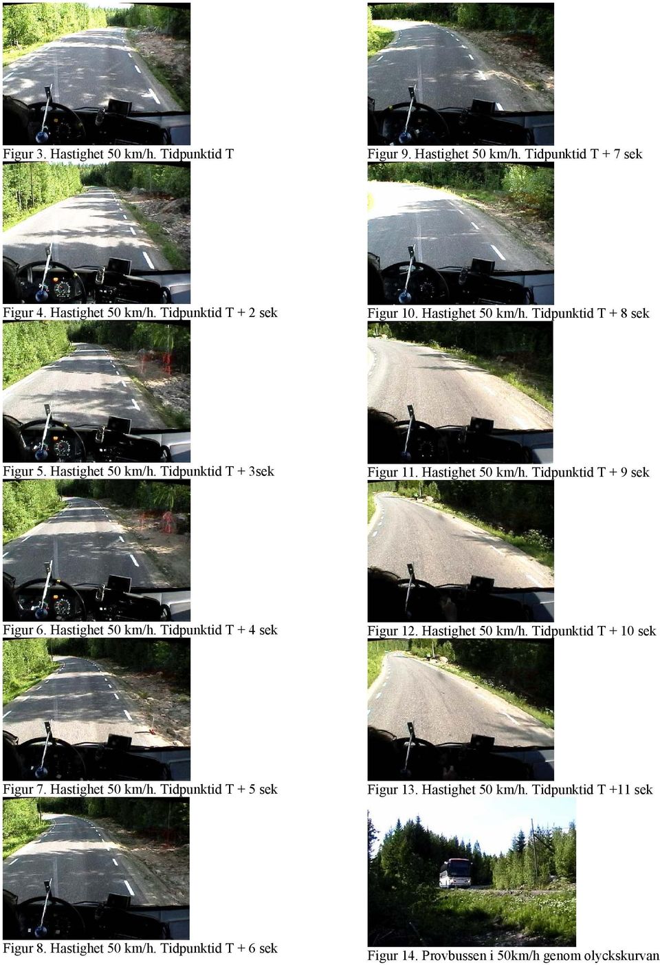 Hastighet 5 km/h. Tidpunktid T + 4 sek Figur 12. Hastighet 5 km/h. Tidpunktid T + 1 sek Figur 7. Hastighet 5 km/h. Tidpunktid T + 5 sek Figur 13.