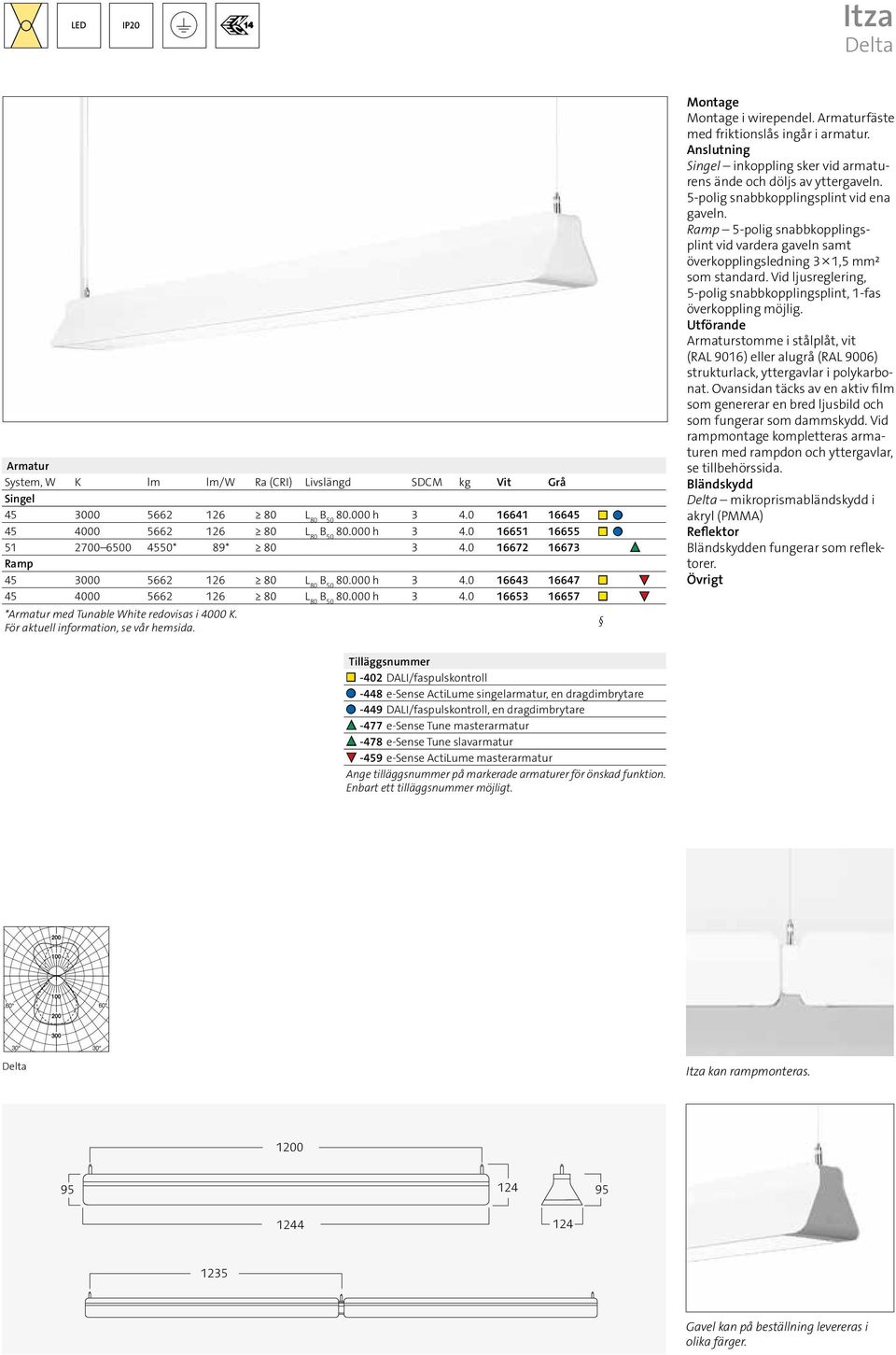 För aktuell information, se vår hemsida. Montage Montage i wirependel. Armaturfäste med friktionslås ingår i armatur. Anslutning Singel inkoppling sker vid armaturens ände och döljs av yttergaveln.