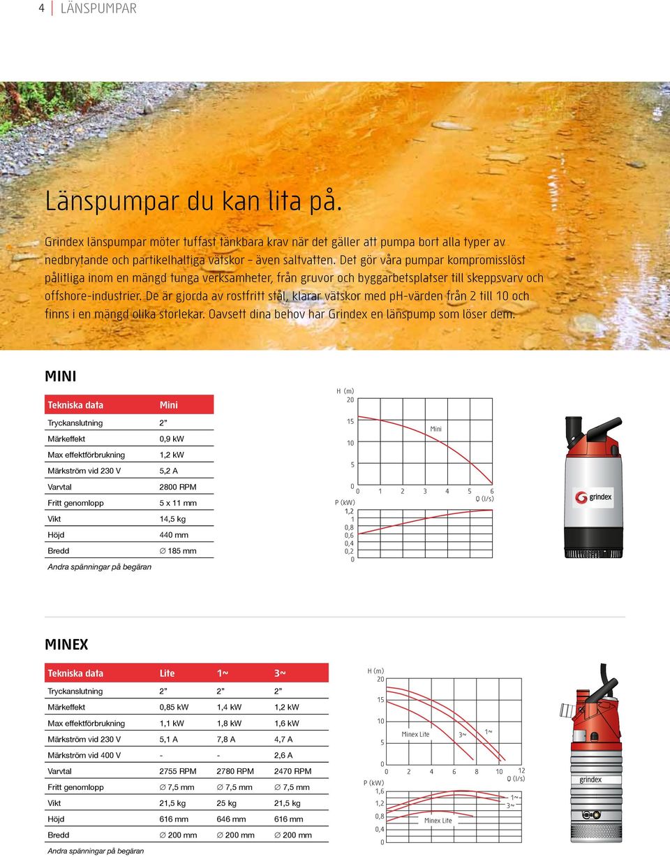 De är gjorda av rostfritt stål, klarar vätskor med p-värden från till och finns i en mängd olika storlekar. Oavsett dina behov har Grindex en länspump som löser dem.