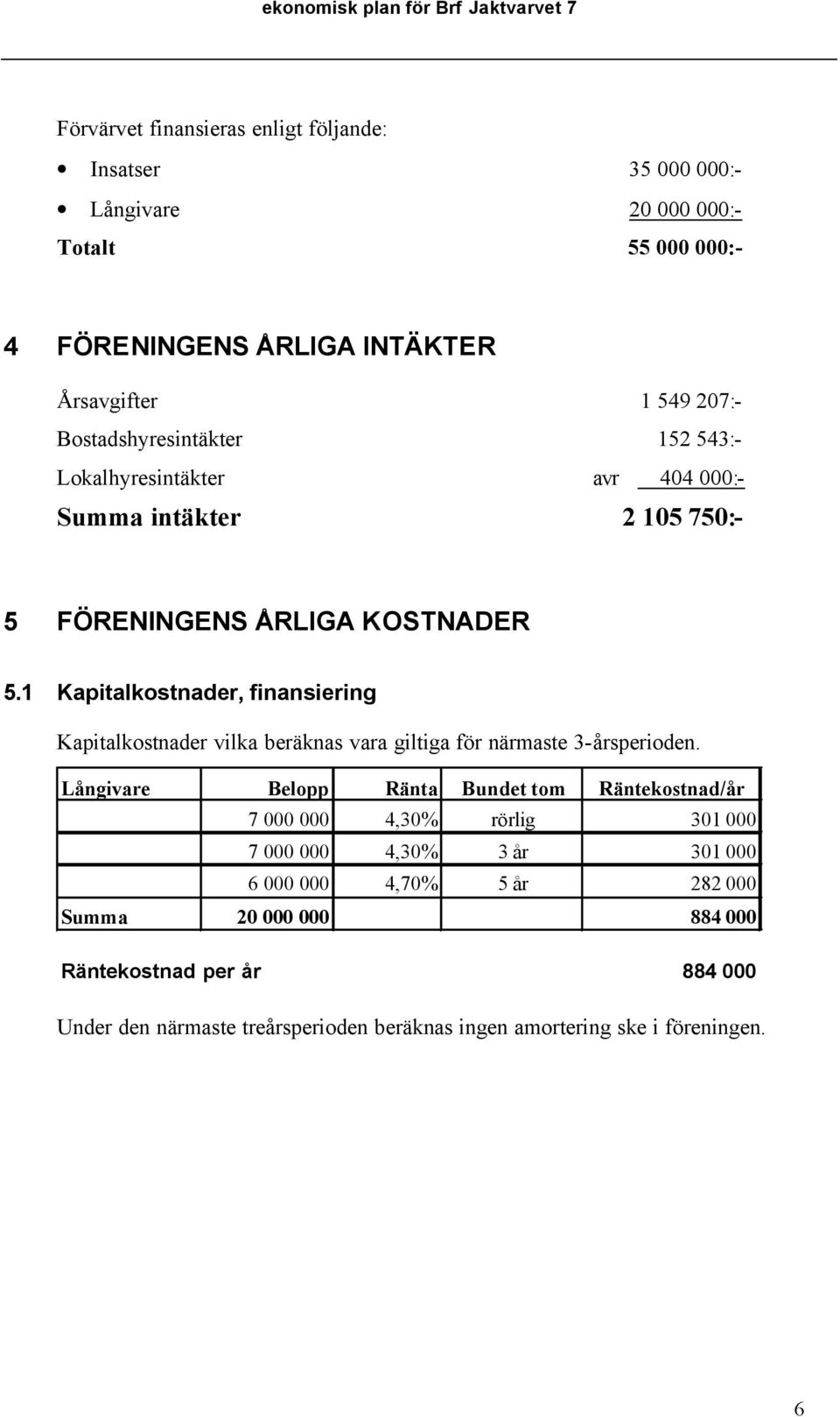 1 Kapitalkostnader, finansiering Kapitalkostnader vilka beräknas vara giltiga för närmaste 3-årsperioden.