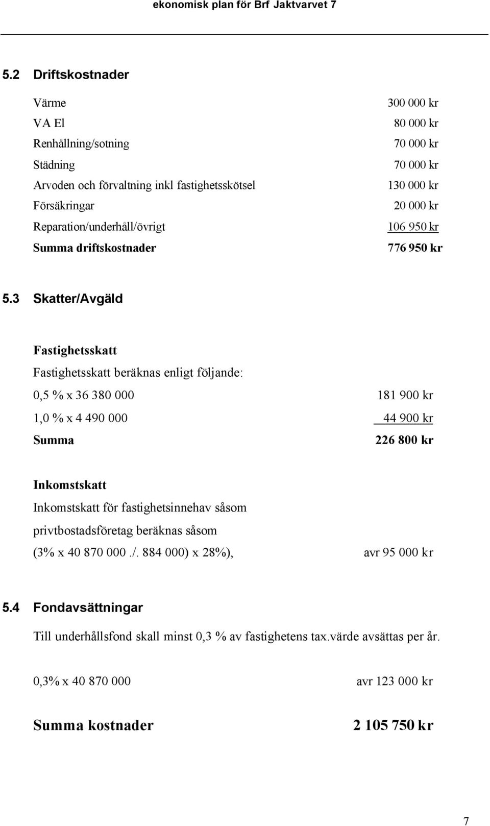 kr 70 000 kr 70 000 kr 130 000 kr 20 000 kr 106 950 kr 776 950 kr 5.