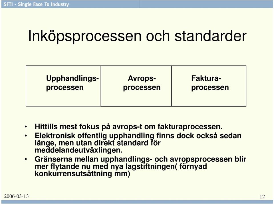 Elektronisk offentlig upphandling finns dock också sedan länge, men utan direkt standard för