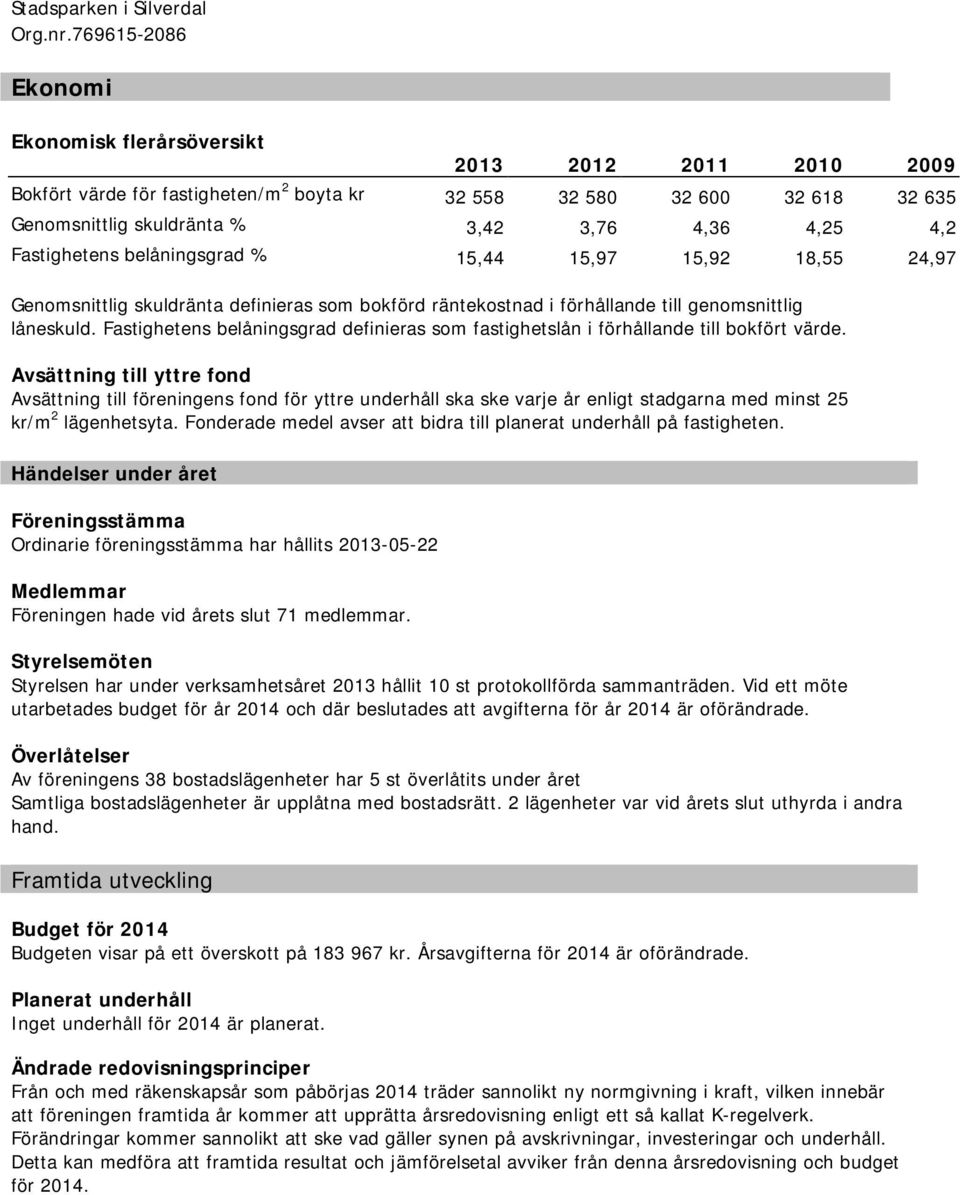 Fastighetens belåningsgrad % 15,44 15,97 15,92 18,55 24,97 Genomsnittlig skuldränta definieras som bokförd räntekostnad i förhållande till genomsnittlig låneskuld.