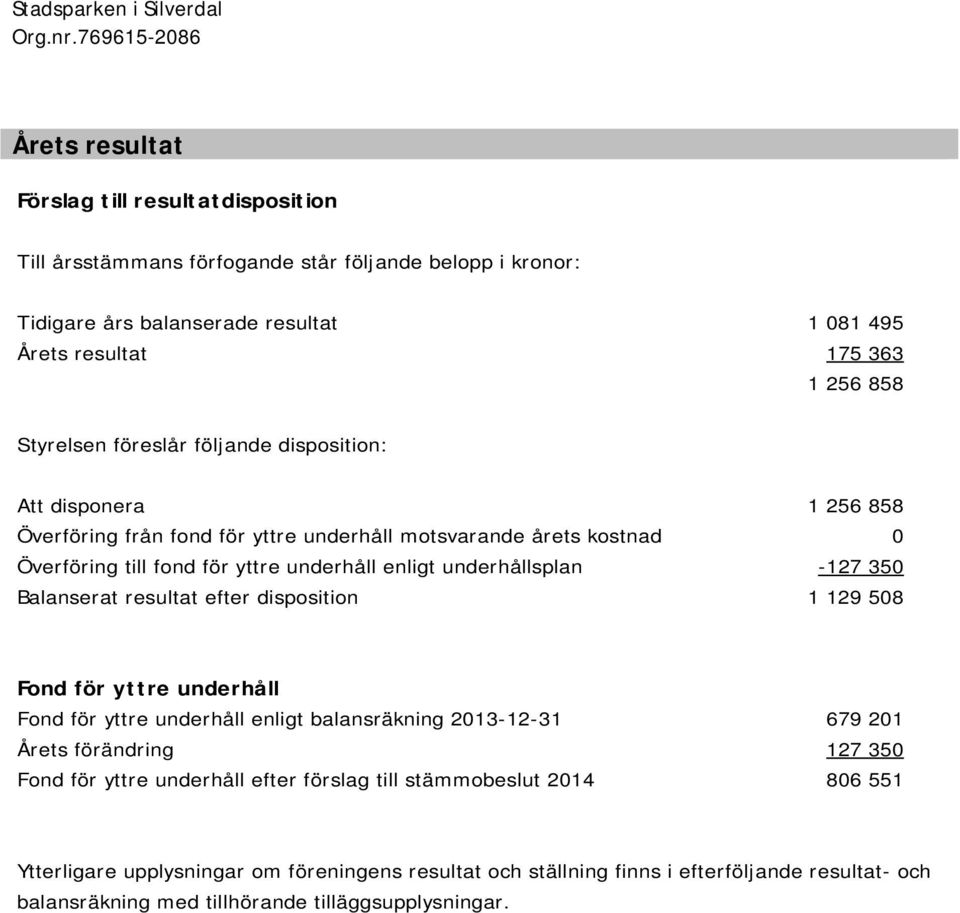 Styrelsen föreslår följande disposition: Att disponera 1 256 858 Överföring från fond för yttre underhåll motsvarande årets kostnad 0 Överföring till fond för yttre underhåll enligt underhållsplan