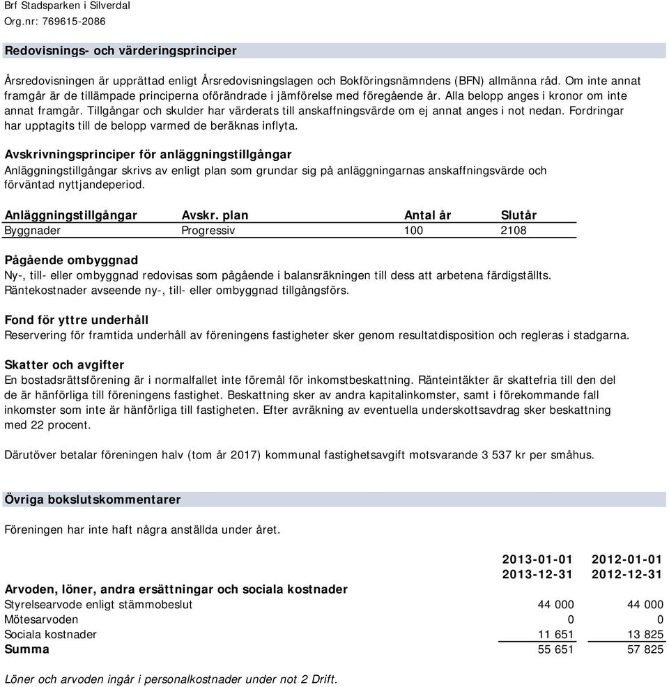 Tillgångar och skulder har värderats till anskaffningsvärde om ej annat anges i not nedan. Fordringar har upptagits till de belopp varmed de beräknas inflyta.