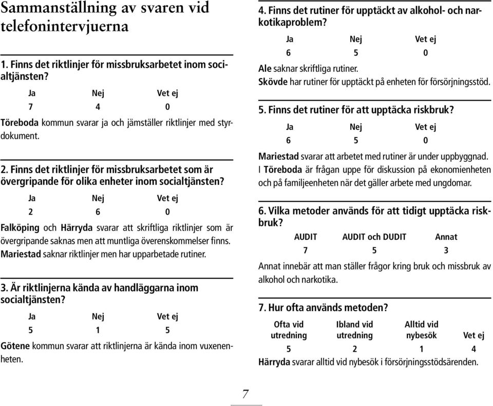 Ja Nej Vet ej 2 6 0 Falköping och Härryda svarar att skriftliga riktlinjer som är övergripande saknas men att muntliga överenskommelser finns. Mariestad saknar riktlinjer men har upparbetade rutiner.