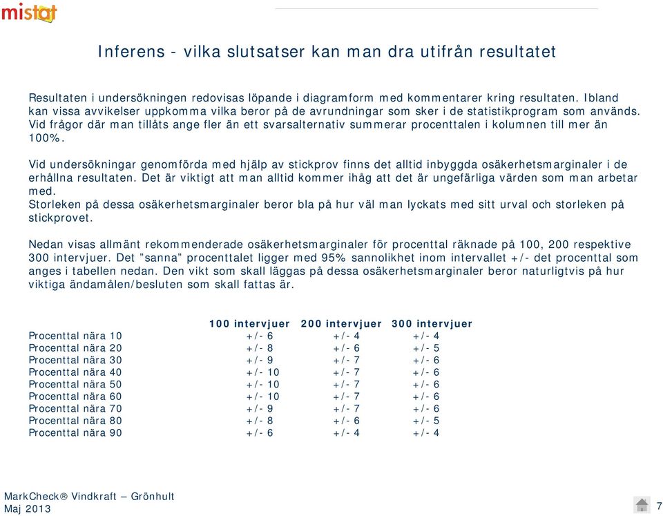 Vid frågor där man tillåts ange fler än ett svarsalternativ summerar procenttalen i kolumnen till mer än 100%.