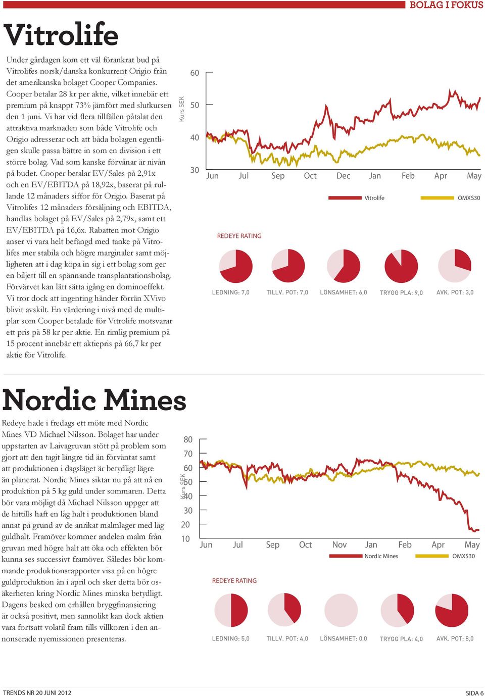 Vi har vid flera tillfällen påtalat den attraktiva marknaden som både Vitrolife och Origio adresserar och att båda bolagen egentligen skulle passa bättre in som en division i ett större bolag.