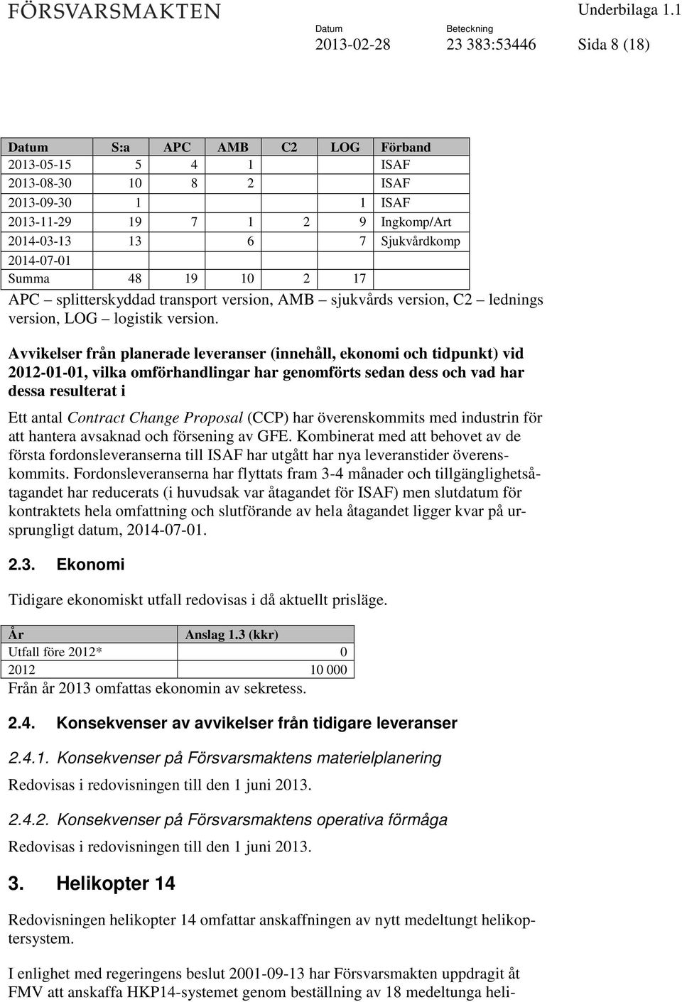 Avvikelser från planerade leveranser (innehåll, ekonomi och tidpunkt) vid 2012-01-01, vilka omförhandlingar har genomförts sedan dess och vad har dessa resulterat i Ett antal Contract Change Proposal