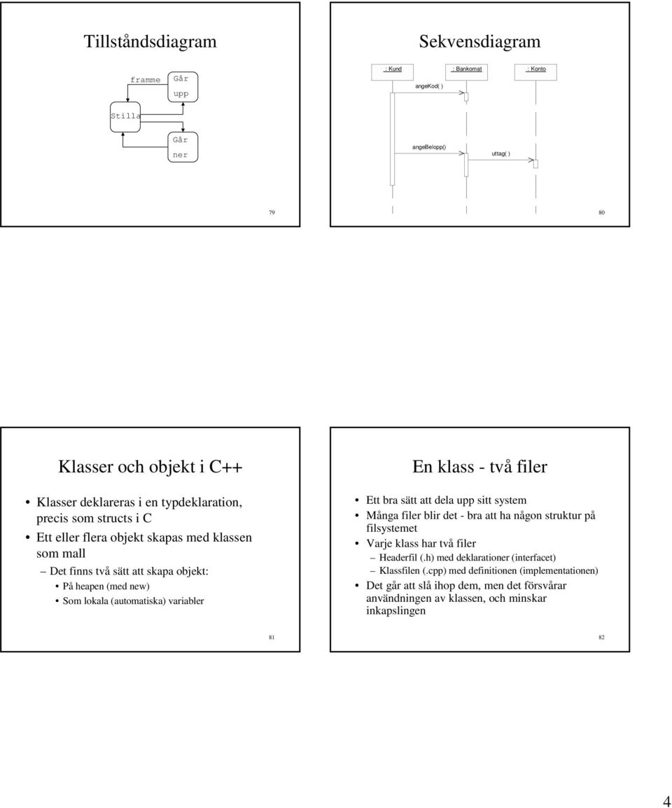 variabler En klass - två filer Ett bra sätt att dela upp sitt system Många filer blir det - bra att ha någon struktur på filsystemet Varje klass har två filer Headerfil (.