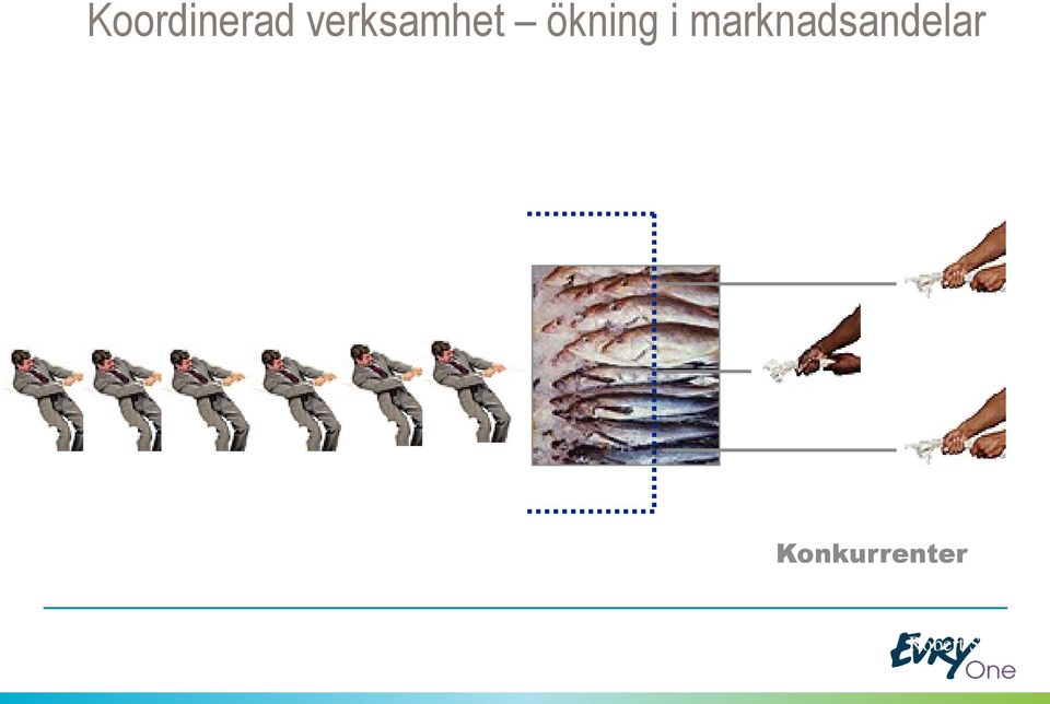 i marknadsandelar