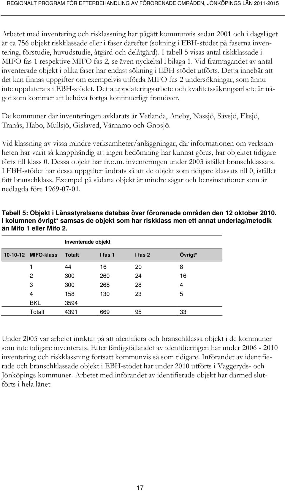 I tabell 5 visas antal riskklassade i MIFO fas 1 respektive MIFO fas 2, se även nyckeltal i bilaga 1.