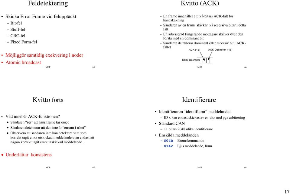 dominant eller recessiv bit i ACKfältet ACK (1b) CRC Delimiter ACK Delimiter (1b) MOP 66 Kvitto forts Vad innebär ACK-funktionen?