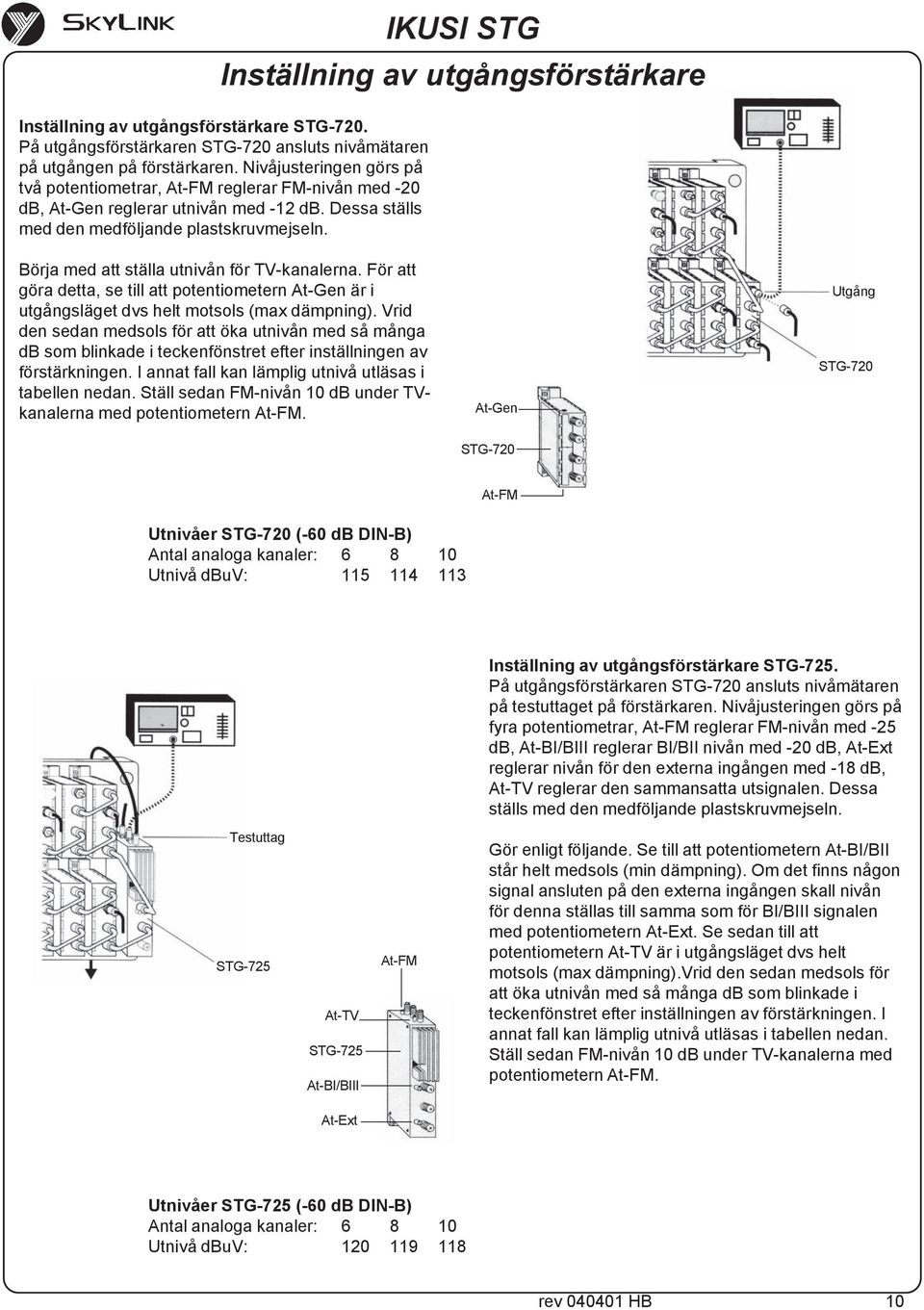 Börja med att ställa utnivån för TV-kanalerna. För att göra detta, se till att potentiometern At-Gen är i utgångsläget dvs helt motsols (max dämpning).