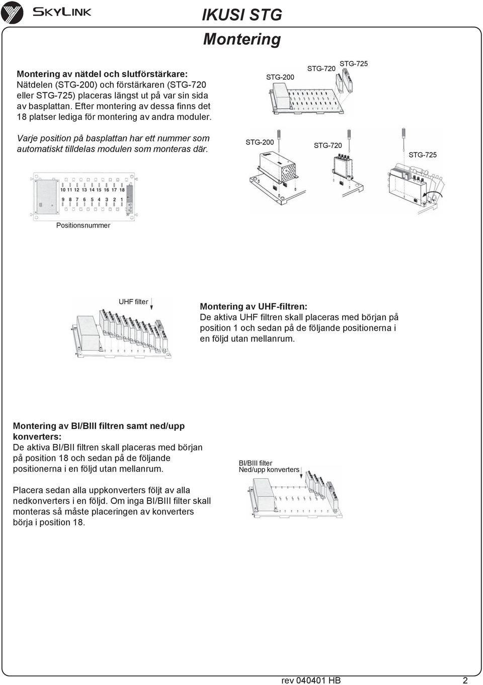 STG-200 Positionsnummer UHF filter Montering av UHF-filtren: De aktiva UHF filtren skall placeras med början på position 1 och sedan på de följande positionerna i en följd utan mellanrum.