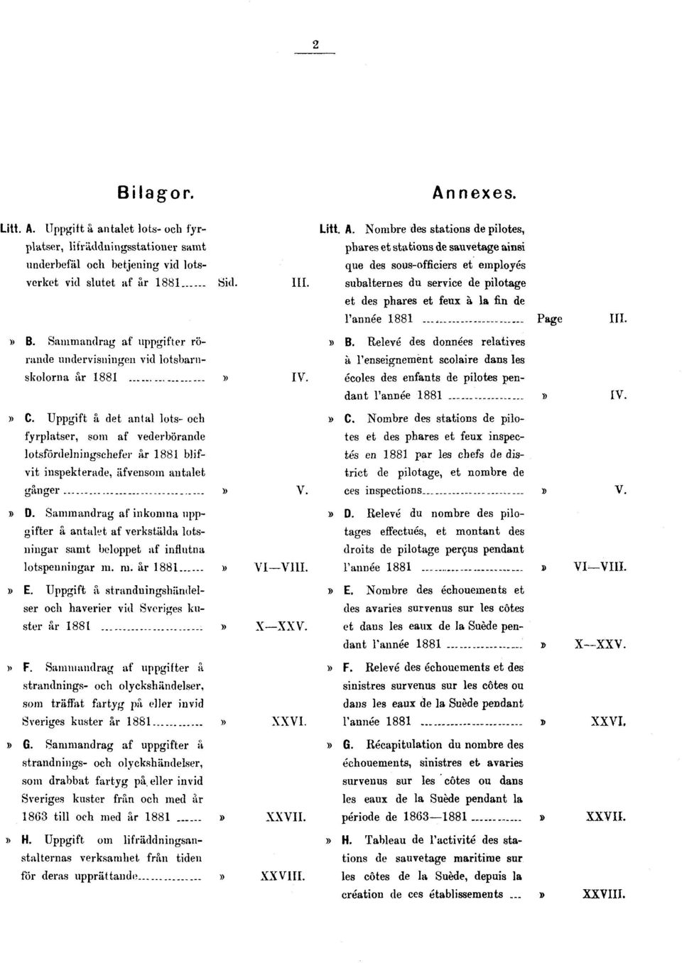 Uppgift å det antal lots- och fyrplatser, som af vederbörande lotsfördelningschefer år 1881 blifvit inspekterade, äfvensom antalet gånger.» V.» D.