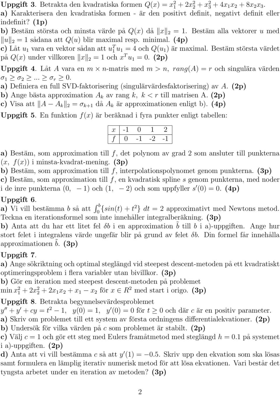 Bestäm största värdet på Q(x) under villkoren x = och x T u =. (p) Uppgift 4. Låt A vara en m n-matris med m > n, rang(a) = r och singulära värden σ σ... σ r.