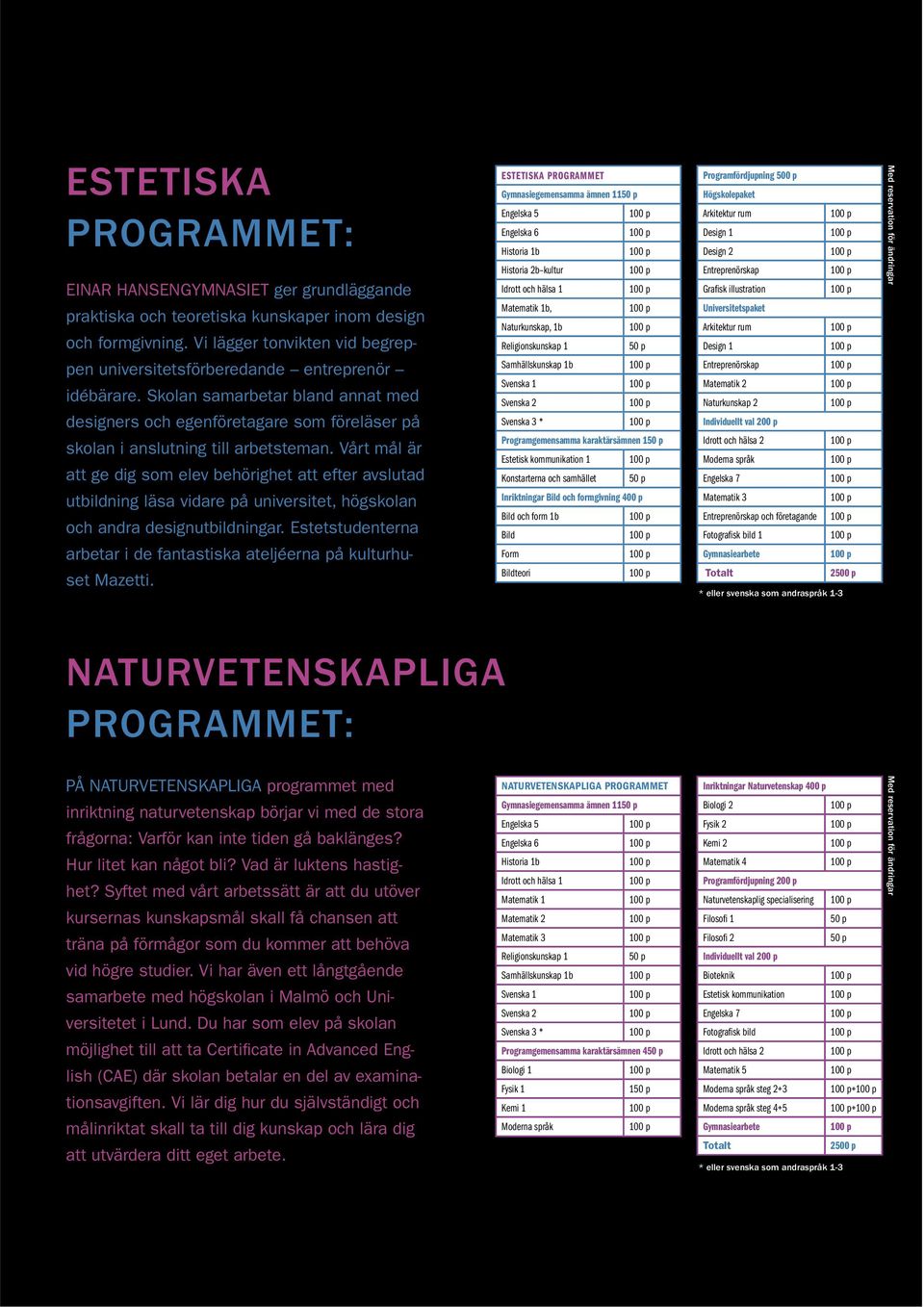 Religionskunskap 1 Programfördjupning 500 p Högskolepaket Arkitektur rum Design 1 Design 2 Entreprenörskap Grafisk illustration Universitetspaket Arkitektur rum Design 1 med reservation för ändringar