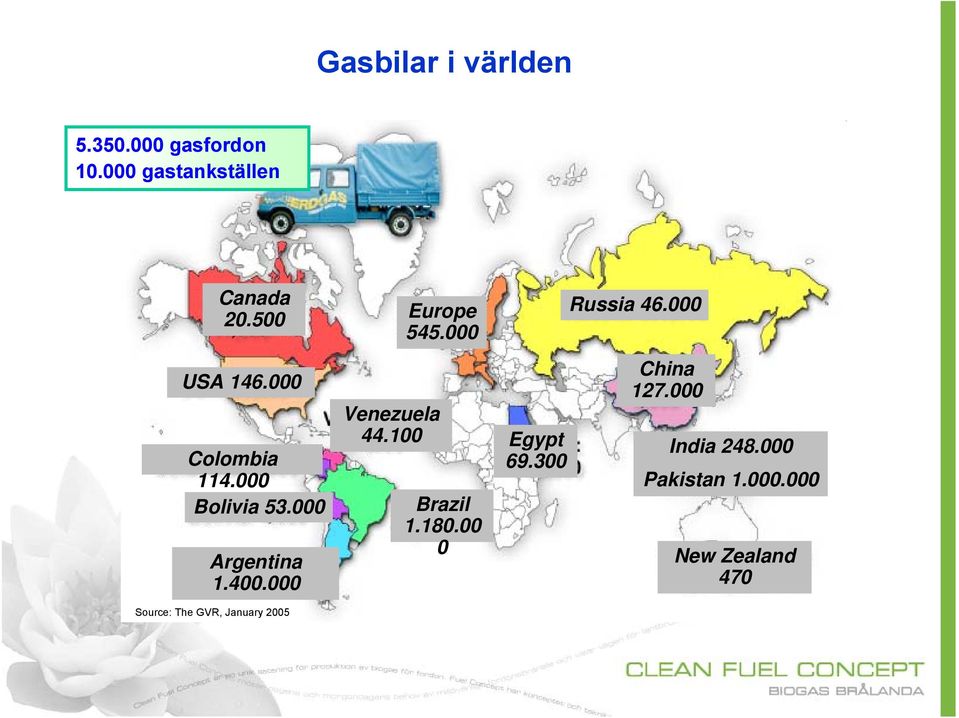 000 Source: The GVR, January 2005 Venezuela 44.100 Europe 545.000 Brazil 1.