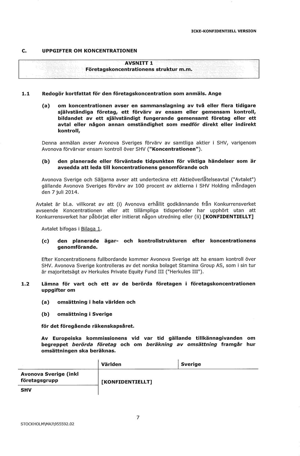 gemensamt företag eller ett avtal eller någon annan omständighet som medför direkt eller indirekt kontroll, Denna anmälan avser Avonova Sveriges förvärv av samtliga aktier i SHV, varigenom Avonova