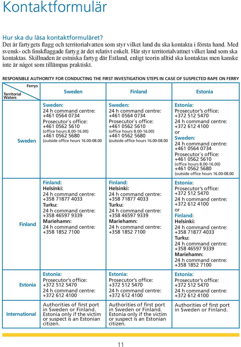 Skillnaden är estniska fartyg där Estland, enligt teorin alltid ska kontaktas men kanske inte är något som tillämpas praktiskt.