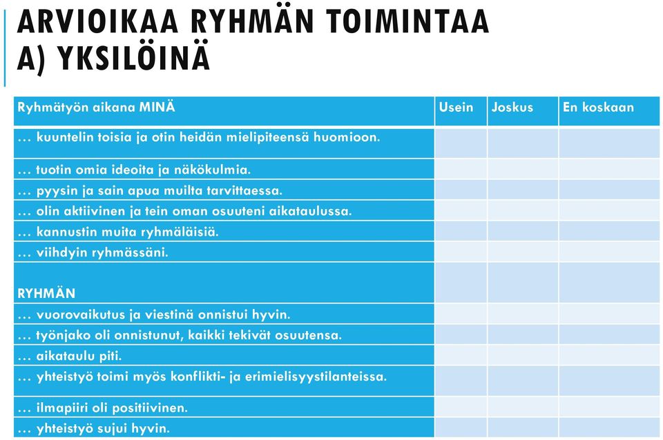 kannustin muita ryhmäläisiä. viihdyin ryhmässäni. RYHMÄN vuorovaikutus ja viestinä onnistui hyvin.