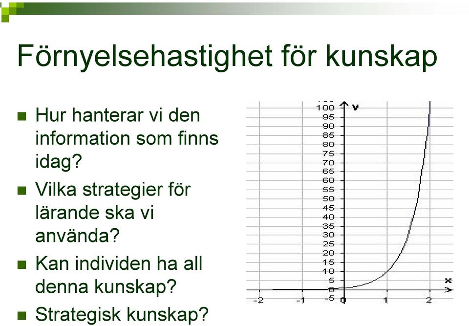 Vilka strategier för lärande ska vi använda?