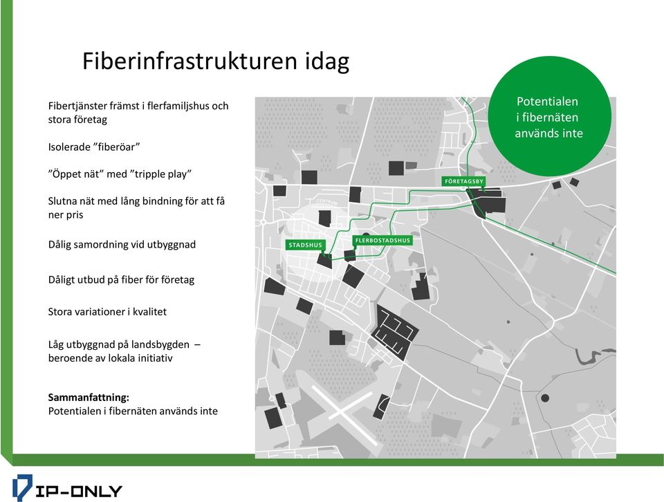 ner pris Dålig samordning vid utbyggnad Dåligt utbud på fiber för företag Stora variationer i kvalitet