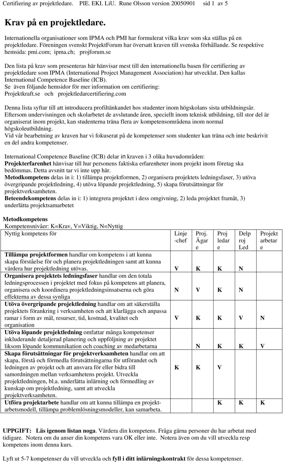 com; ipma.ch; projforum.s Dn lista på krav som prsntras här hänvisar mst till dn intrnationlla basn för crtifiring av projktldar som IPMA (Intrnational Projct Managmnt Association) har utvcklat.