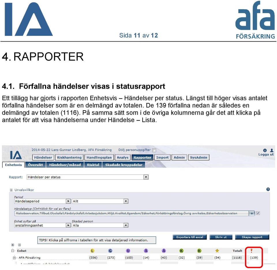 Enhetsvis Händelser per status.