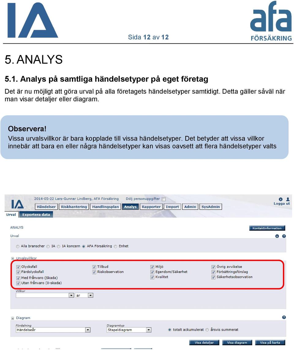 på alla företagets händelsetyper samtidigt. Detta gäller såväl när man visar detaljer eller diagram.