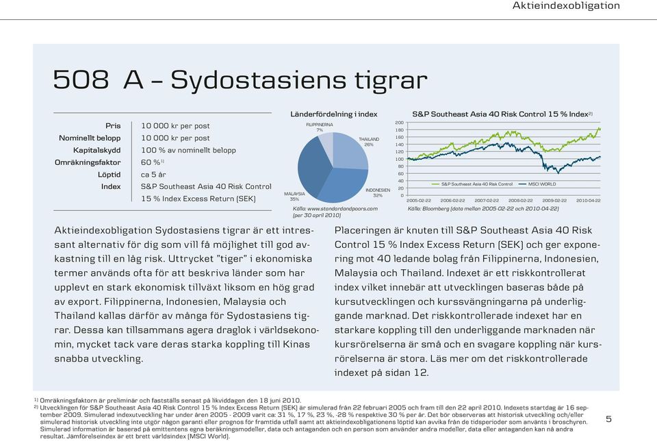 risk. Uttrycket tiger i ekonomiska termer används ofta för att beskriva länder som har upplevt en stark ekonomisk tillväxt liksom en hög grad av export.