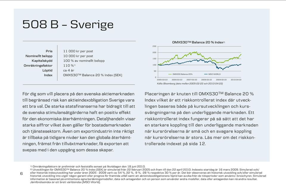 2010-04-22 För dig som vill placera på den svenska aktiemarknaden till begränsad risk kan aktieindexobligation Sverige vara ett bra val.