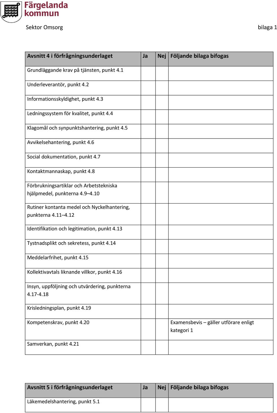 8 Förbrukningsartiklar och Arbetstekniska hjälpmedel, punkterna 4.9 4.10 Rutiner kontanta medel och Nyckelhantering, punkterna 4.11 4.12 Identifikation och legitimation, punkt 4.