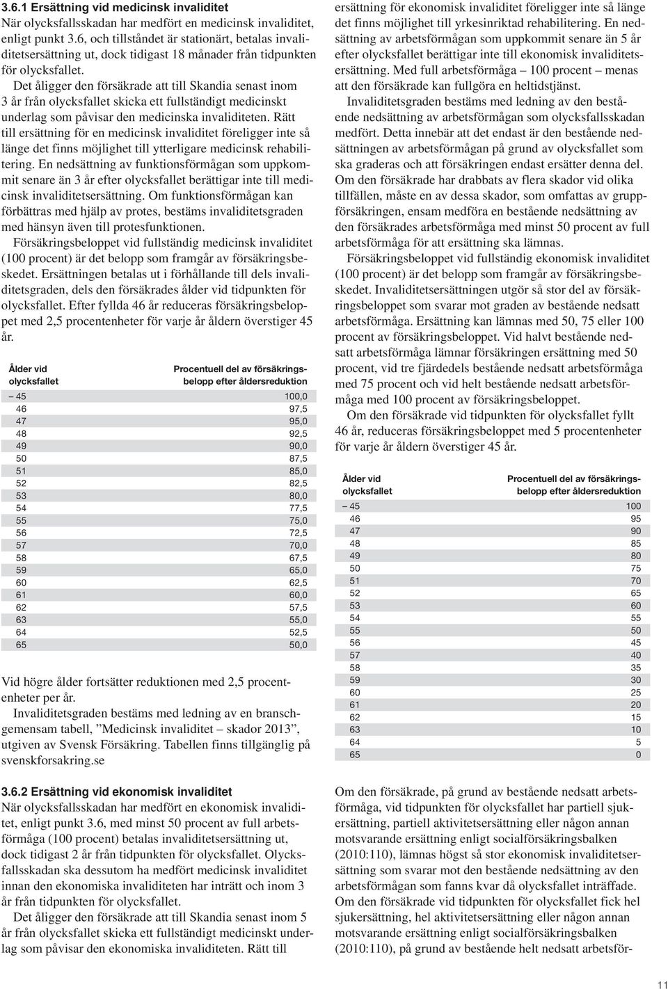 Det åligger den försäkrade att till Skandia senast inom 3 år från olycksfallet skicka ett fullständigt medicinskt underlag som påvisar den medicinska invaliditeten.