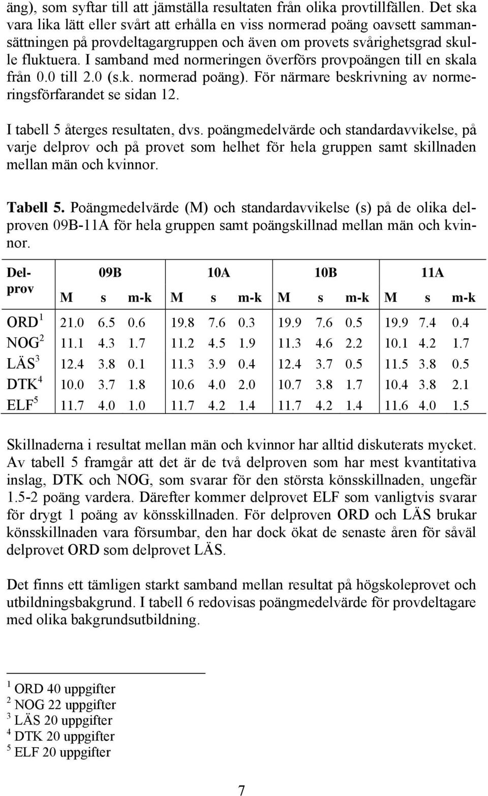 I samband med normeringen överförs provpoängen till en skala från 0.0 till 2.0 (s.k. normerad poäng). För närmare beskrivning av normeringsförfarandet se sidan 12. I tabell 5 återges resultaten, dvs.