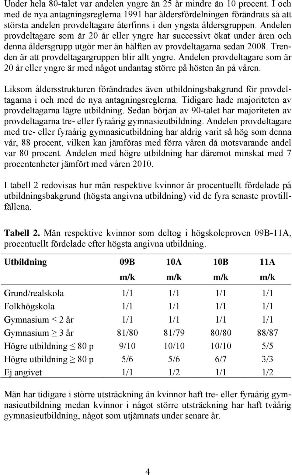 Andelen provdeltagare som är 20 år eller yngre har successivt ökat under åren och denna åldersgrupp utgör mer än hälften av provdeltagarna sedan 2008.