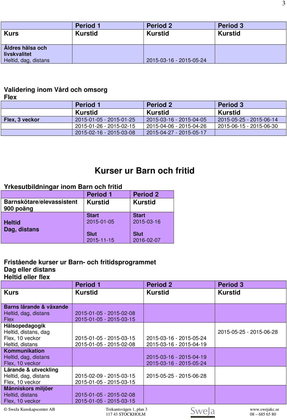 Period 1 Period 2 Barnskötare/elevassistent 900 poäng Kurstid Kurstid Heltid Dag, distans Start 2015-01-05 Slut 2015-11-15 Start 2015-03-16 Slut 2016-02-07 Fristående kurser