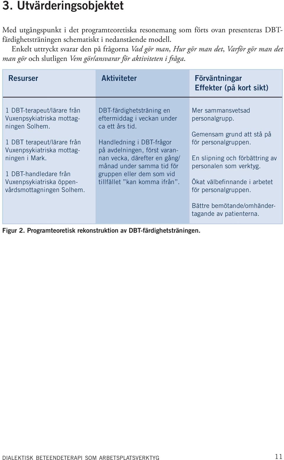 Resurser Aktiviteter Förväntningar Effekter (på kort sikt) 1 DBT-terapeut/lärare från Vuxenpsykiatriska mottagningen Solhem. 1 DBT terapeut/lärare från Vuxenpsykiatriska mottagningen i Mark.