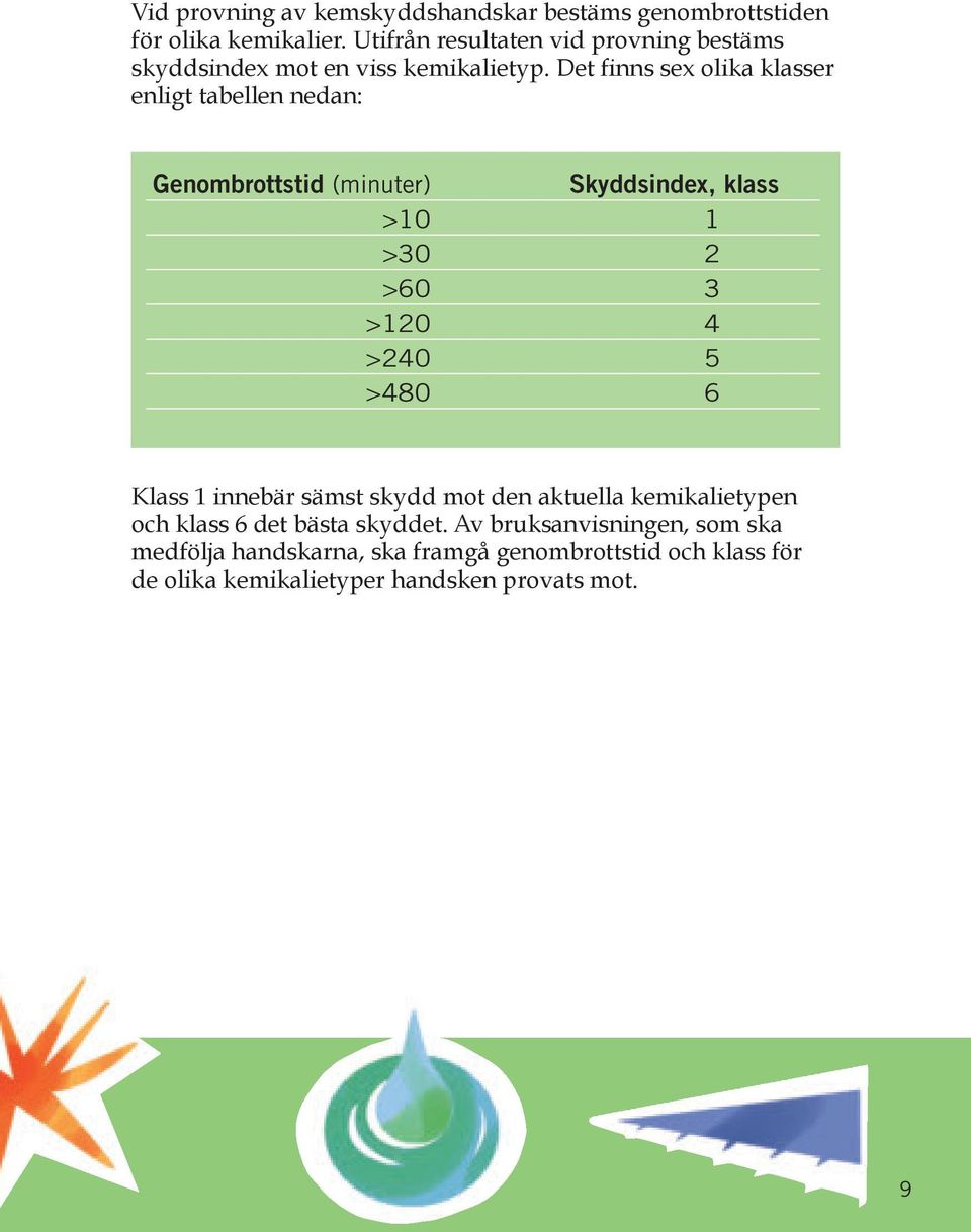 Det finns sex olika klasser enligt tabellen nedan: Genombrottstid (minuter) Skyddsindex, klass >10 1 >30 2 >60 3 >120 4 >240 5