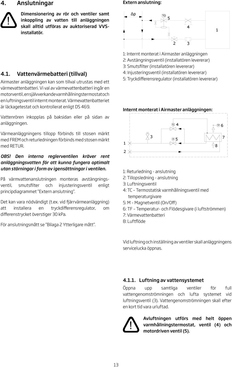 Vi val av värmevattenbatteri ingår en motorventil, en självverkande varmhållningstermostat och en luftningsventil internt monterat.