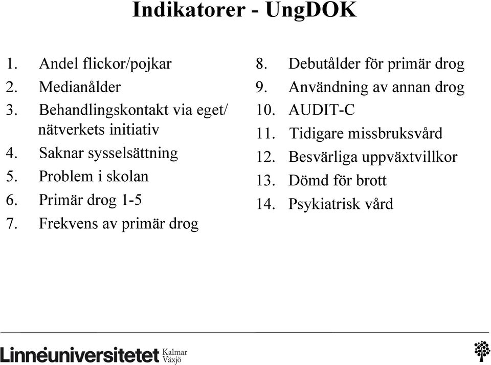 Problem i skolan 6. Primär drog 1-5 7. Frekvens av primär drog 8.